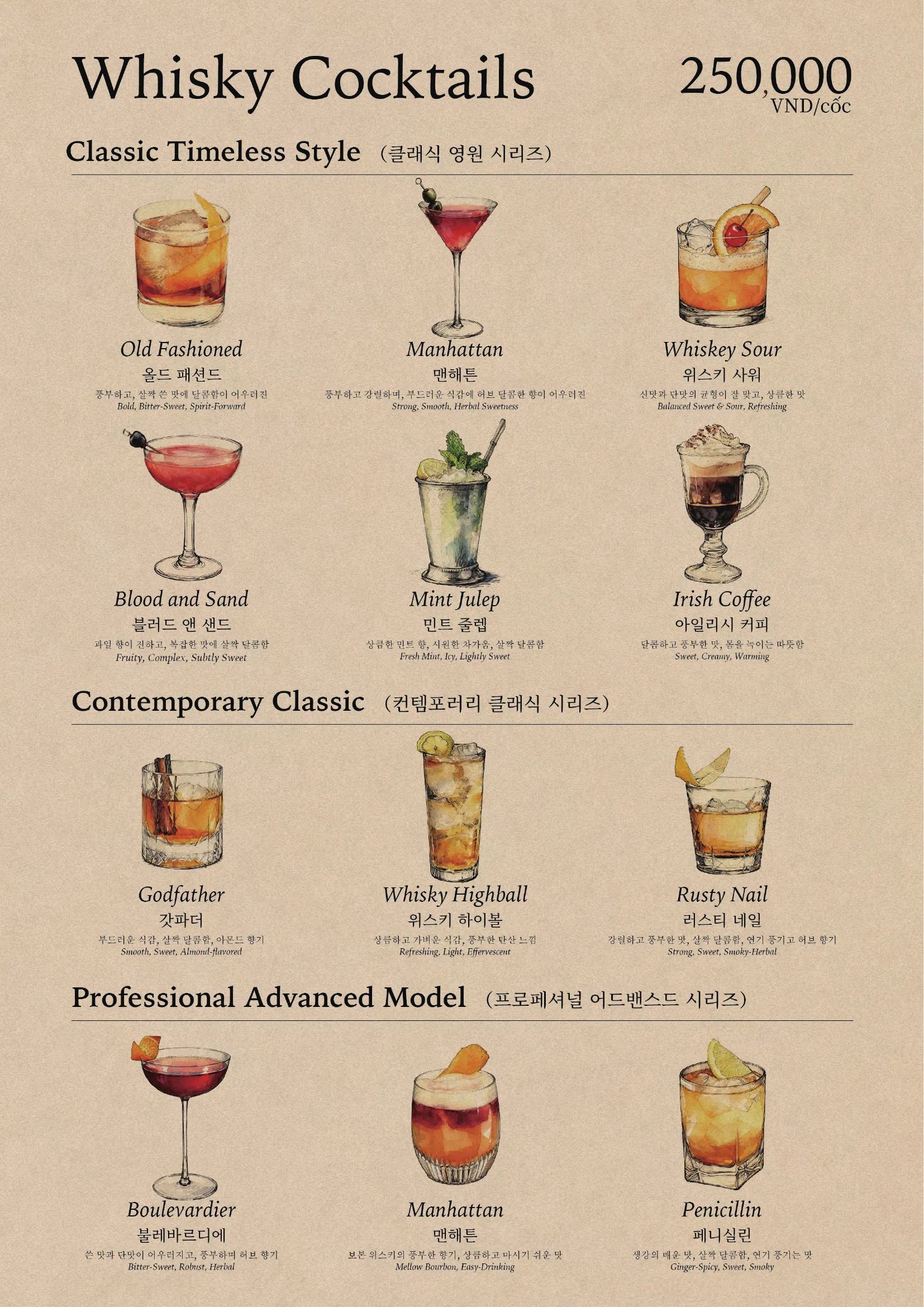 Whisky Cocktails